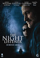 The Night Listener - Der nächtliche Lauscher The Night Listener - Der nächtliche Lauscher