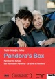 Pandora's Box