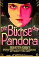 Die Büchse der Pandora Die Büchse der Pandora