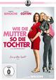 Wie die Mutter, so die Tochter Wie die Mutter, so die Tochter