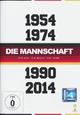 Die Mannschaft Die Mannschaft